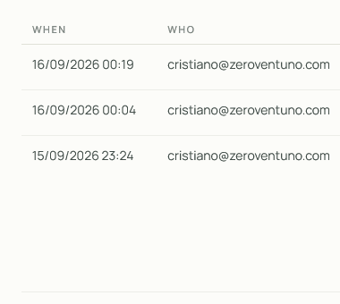 Audit log screen